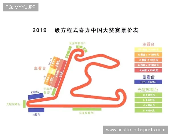 F1赛事票务系统智能化升级实践 F1赛事票务系统智能化升级实践
